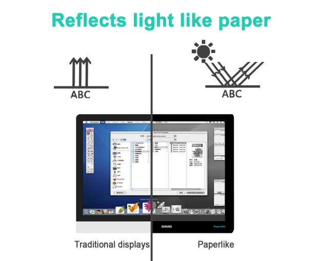 dasung, E Ink Carta™, ekran do komputera