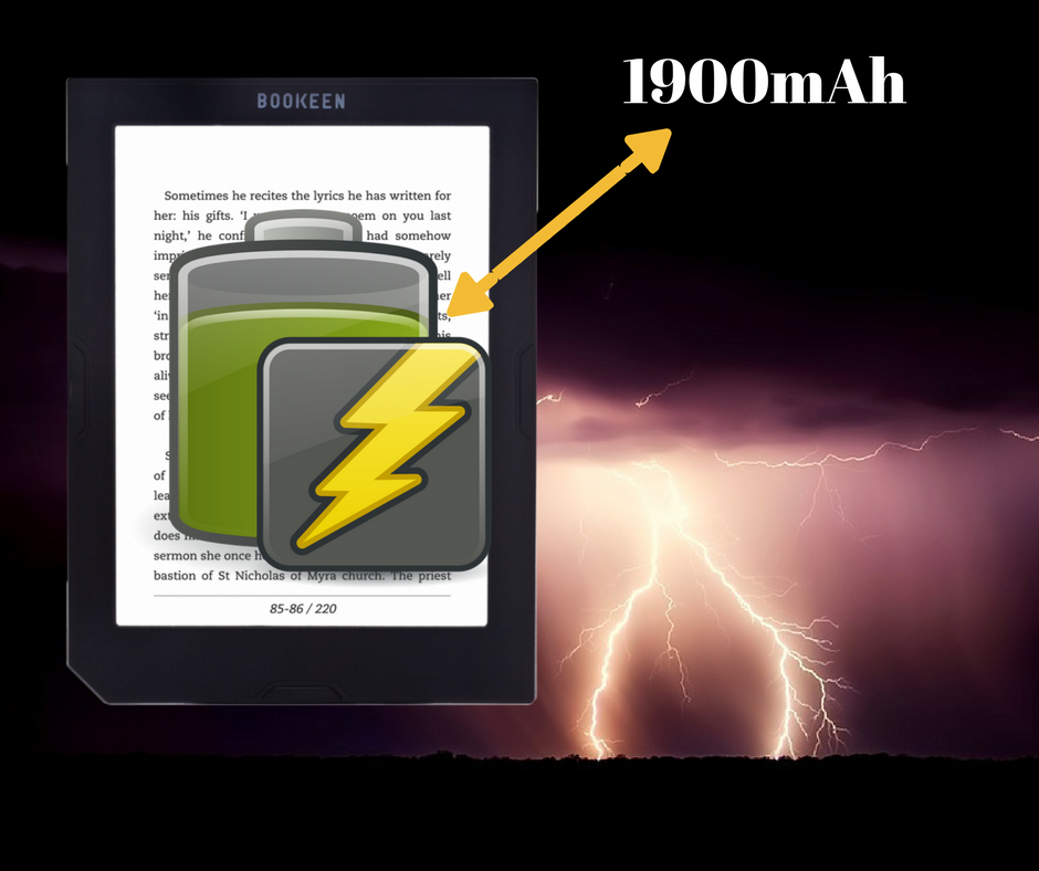 Cybook Muse Light, Bookeen, Kindle, czytników ebooków, technologią FrontLight, podświetlenie