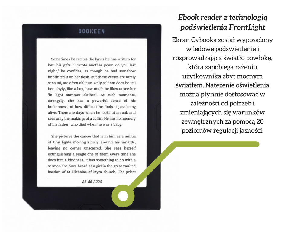 Cybook Muse Light, Bookeen, Kindle, czytników ebooków, technologią FrontLight, podświetlenie