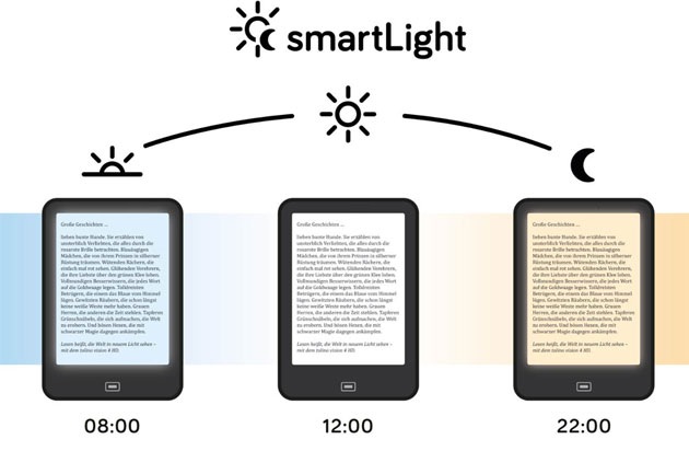 PocketBook Touch Hd 2. Smartlight, Podświetlenie, czytnik ebooków, ebooki, książki elektorniczne, ebook reader, czytniki