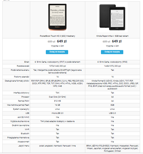 porównanie parametrów technicznych pocketbook touch hd 3 kindle paperwhite 4