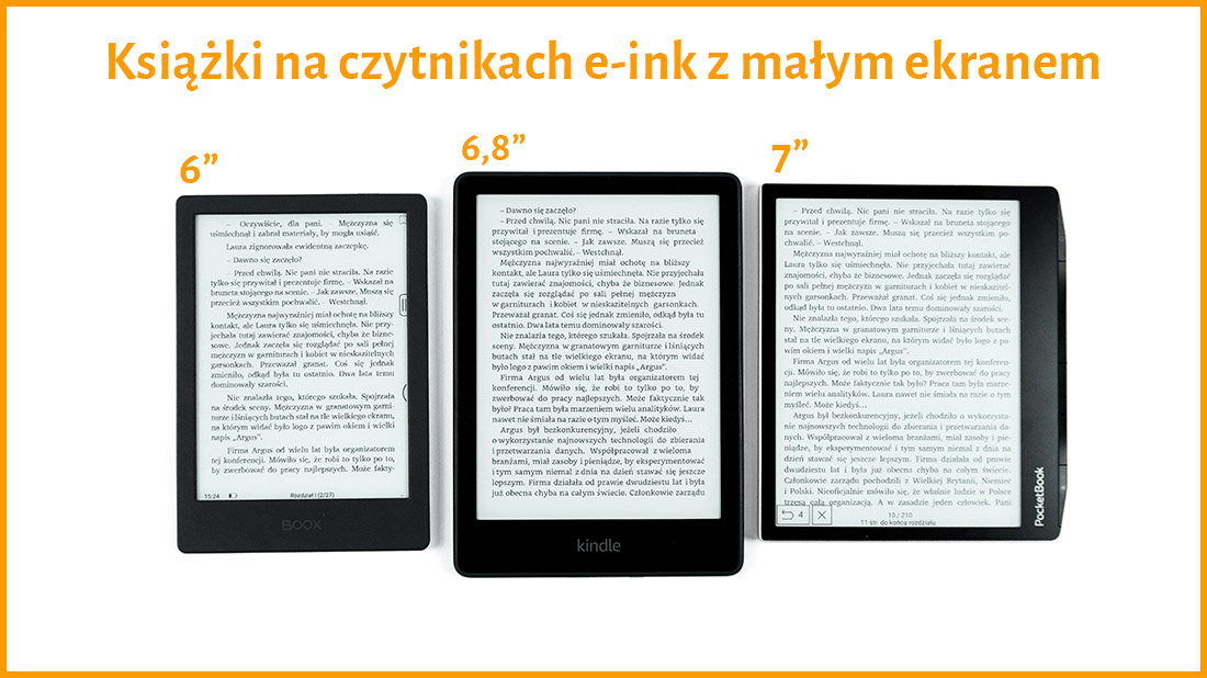 Książki na czytnikach E-Ink z małym ekranem
