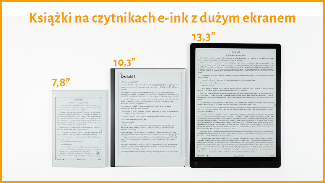 Książki na czytnikach E-Ink z dużym ekranem