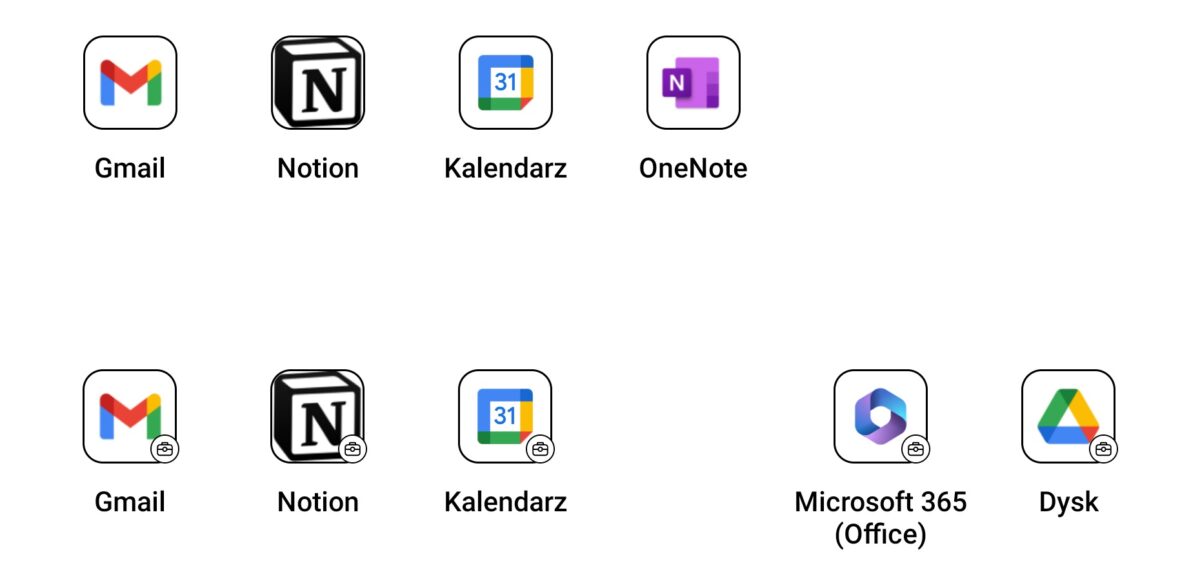 Ikony aplikacji zwykłych (z góry) oraz służbowych (z lewej)