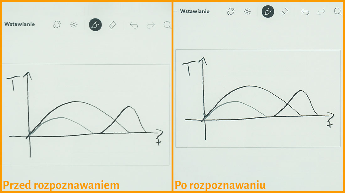 Notatki zaawansowane - rysunki