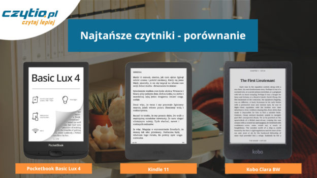 Najtańsze czytniki - dla kogo? Pocketbook Basic Lux 4, Kindle 11, Kobo Clara B&W. Okładka