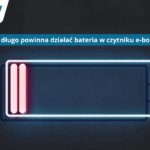 Ile wytrzymuje bateria w czytniku e-booków