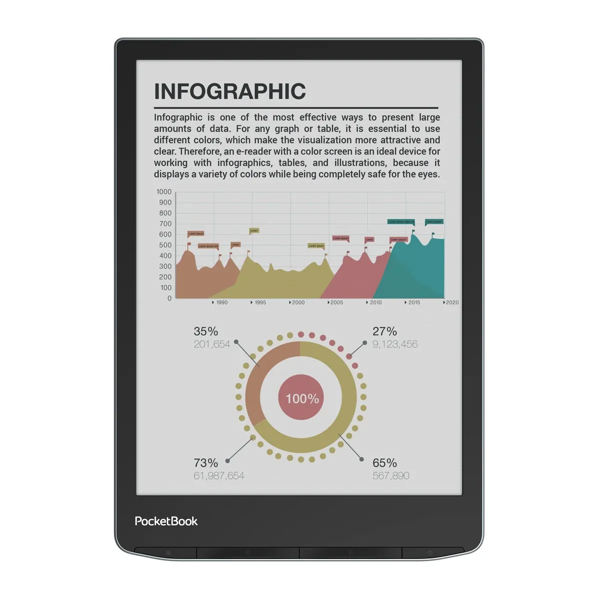 Nowy PocketBook InkPad najnowszy 3 Color kolorowy ekran 
