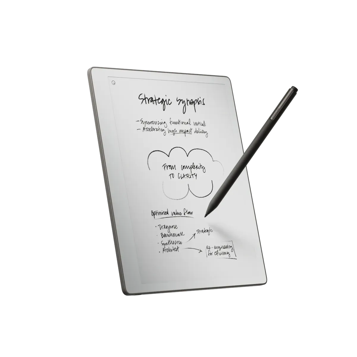 Elektroniczny notatnik reMarkable Paper Pure z rysikiem z gumką
